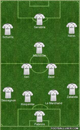 Fulham Formation 2018