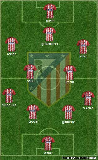 Atlético Madrid B Formation 2018