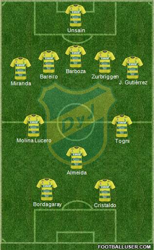 Defensa y Justicia Formation 2018