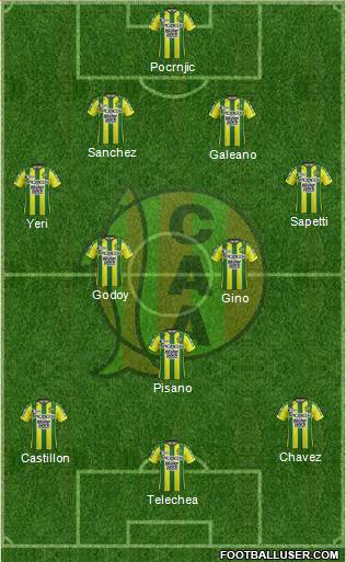 Aldosivi Formation 2018