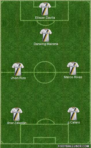 Los Angeles Galaxy Formation 2018