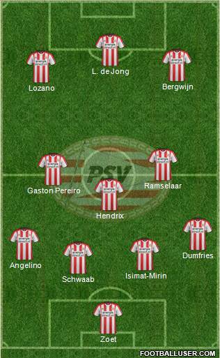 PSV Formation 2018