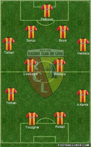 Racing Club de Lens Formation 2018