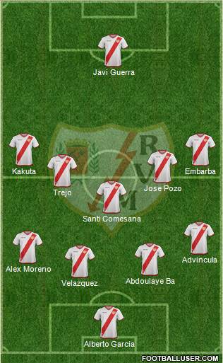 Rayo Vallecano de Madrid S.A.D. Formation 2018