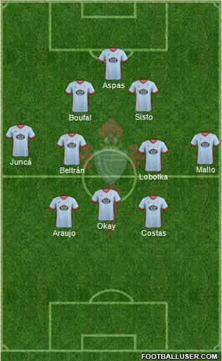 R.C. Celta S.A.D. Formation 2018