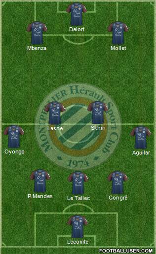 Montpellier Hérault Sport Club Formation 2018