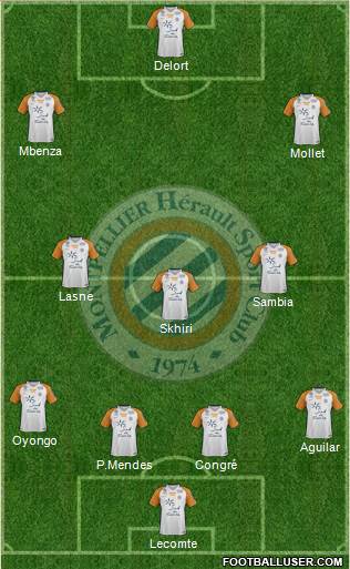 Montpellier Hérault Sport Club Formation 2018