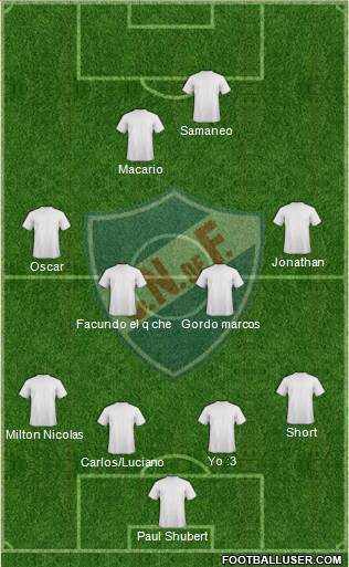 Club Nacional de Football Formation 2018