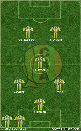 Aldosivi Formation 2018