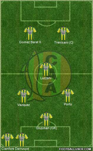 Aldosivi Formation 2018