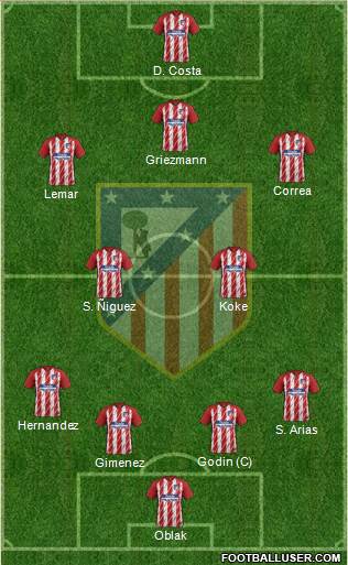 C. Atlético Madrid S.A.D. Formation 2018