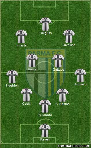 Parma Formation 2018