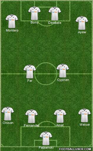 Swansea City Formation 2018