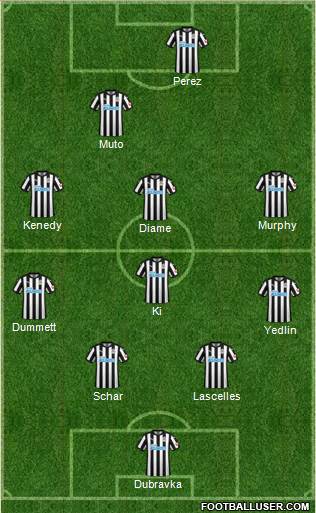 Newcastle United Formation 2018