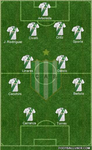 Banfield Formation 2018