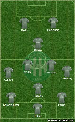 A.S. Saint-Etienne Formation 2018