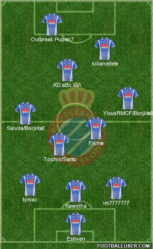 R.C.D. Espanyol de Barcelona S.A.D. Formation 2018