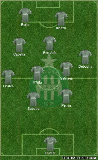 A.S. Saint-Etienne Formation 2018