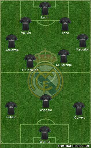 R. Madrid Castilla Formation 2018