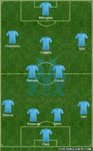 Olympique de Marseille Formation 2018