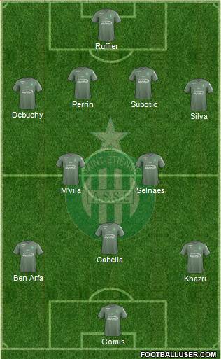 A.S. Saint-Etienne Formation 2018