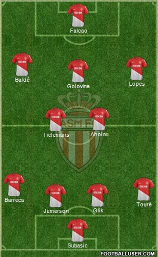 AS Monaco FC Formation 2018