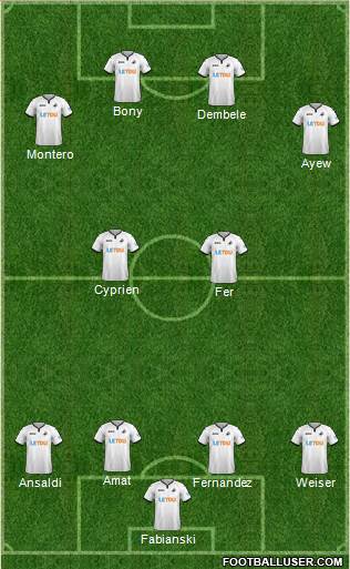 Swansea City Formation 2018