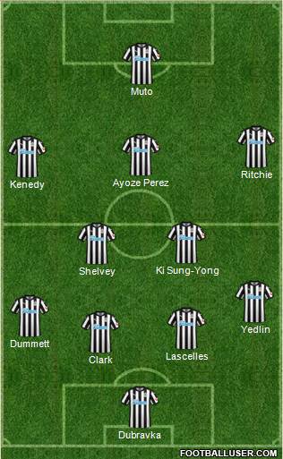 Newcastle United Formation 2018