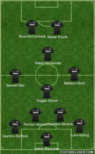 Leeds United Formation 2018