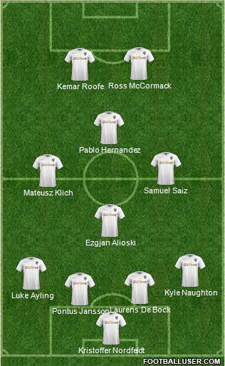 Leeds United Formation 2018