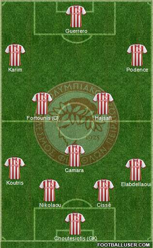 Olympiakos SF Piraeus Formation 2018