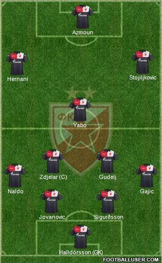 FC Red Star Belgrade Formation 2018