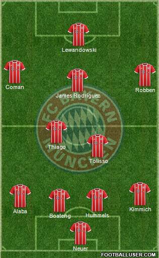 FC Bayern München Formation 2018