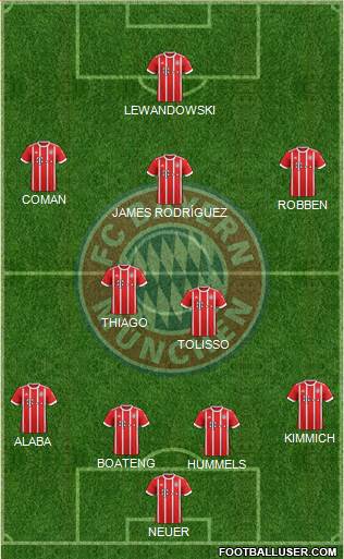 FC Bayern München Formation 2018