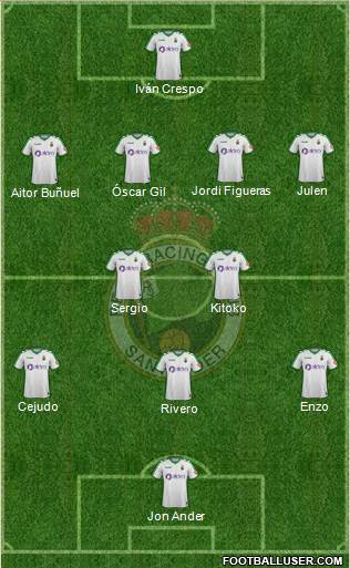 R. Racing Club S.A.D. Formation 2018