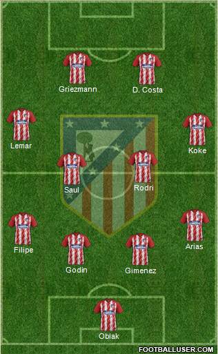 C. Atlético Madrid S.A.D. Formation 2018