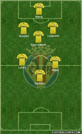 Villarreal C.F., S.A.D. Formation 2018