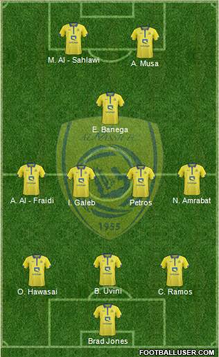 Al-Nassr (KSA) Formation 2018