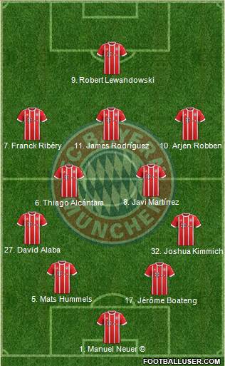 FC Bayern München Formation 2018