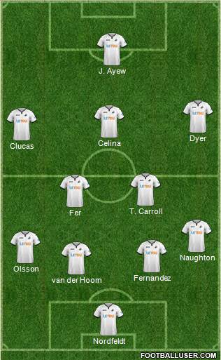 Swansea City Formation 2018