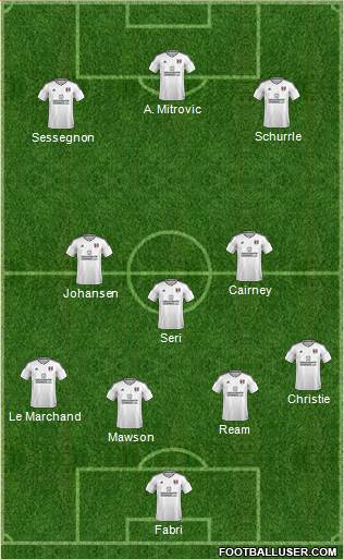 Fulham Formation 2018