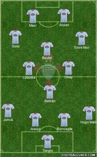 R.C. Celta S.A.D. Formation 2018