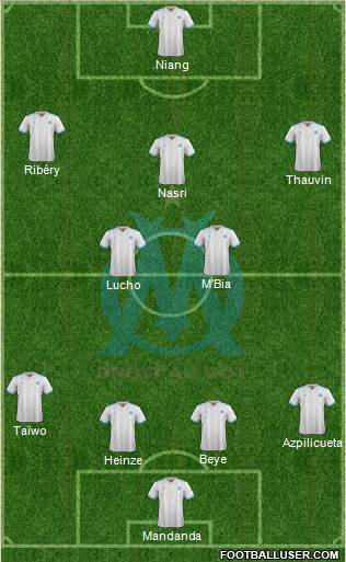 Olympique de Marseille Formation 2018