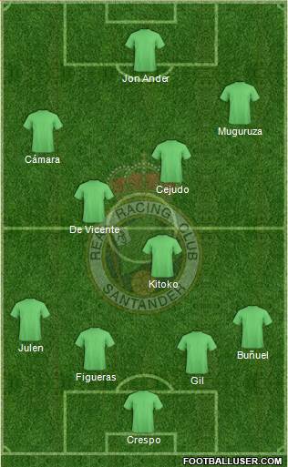 R. Racing Club S.A.D. Formation 2018