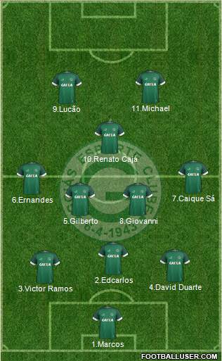 Goiás EC Formation 2018