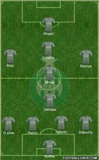 A.S. Saint-Etienne Formation 2018