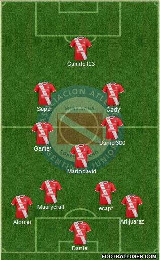 Argentinos Juniors Formation 2018