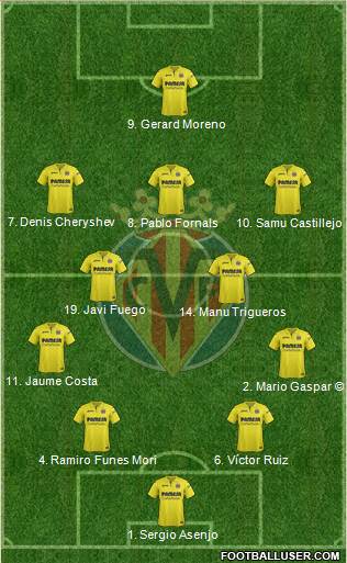 Villarreal C.F., S.A.D. Formation 2018