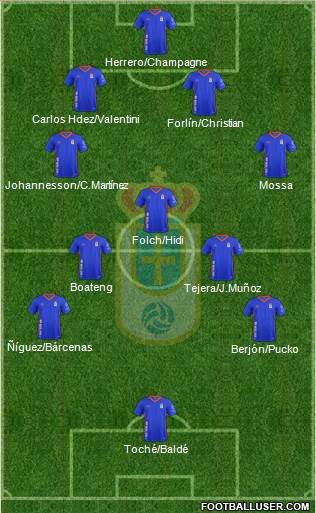 Real Oviedo S.A.D. Formation 2018