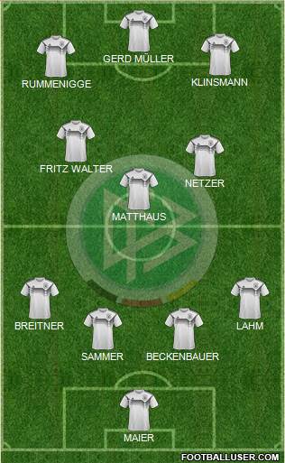 Germany Formation 2018